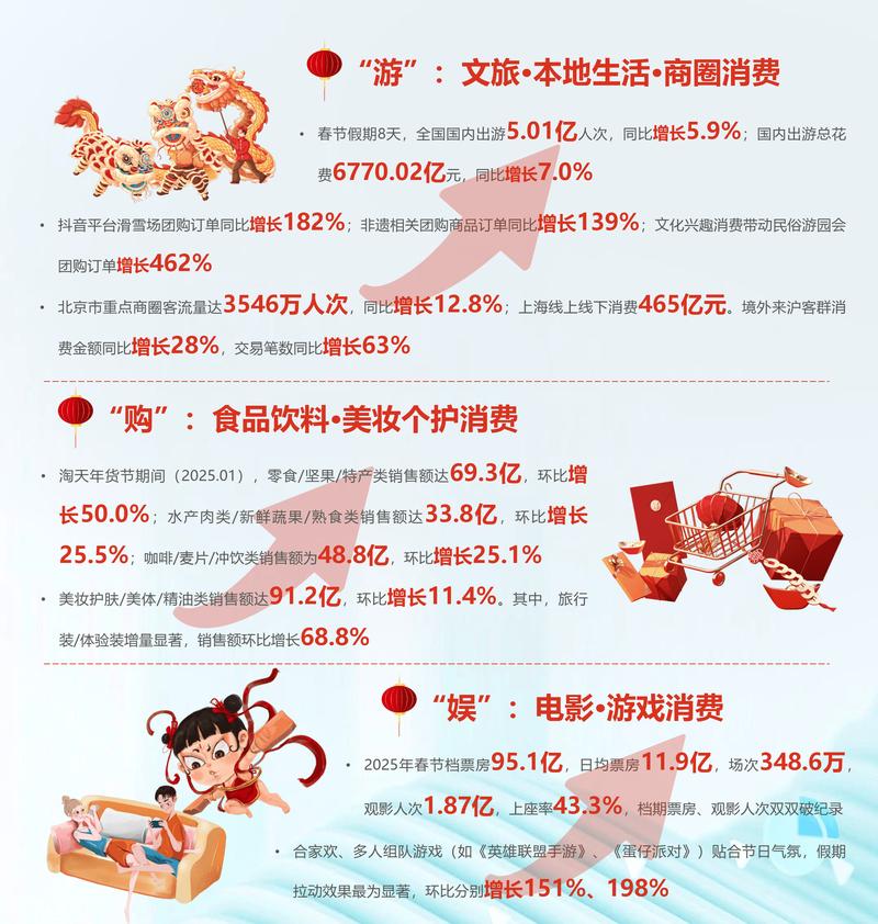 企业管理咨询：拥抱未来趋势的不二之选